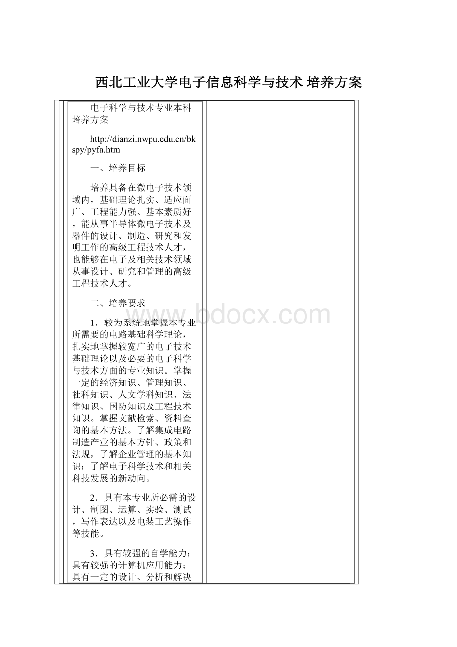 西北工业大学电子信息科学与技术 培养方案.docx