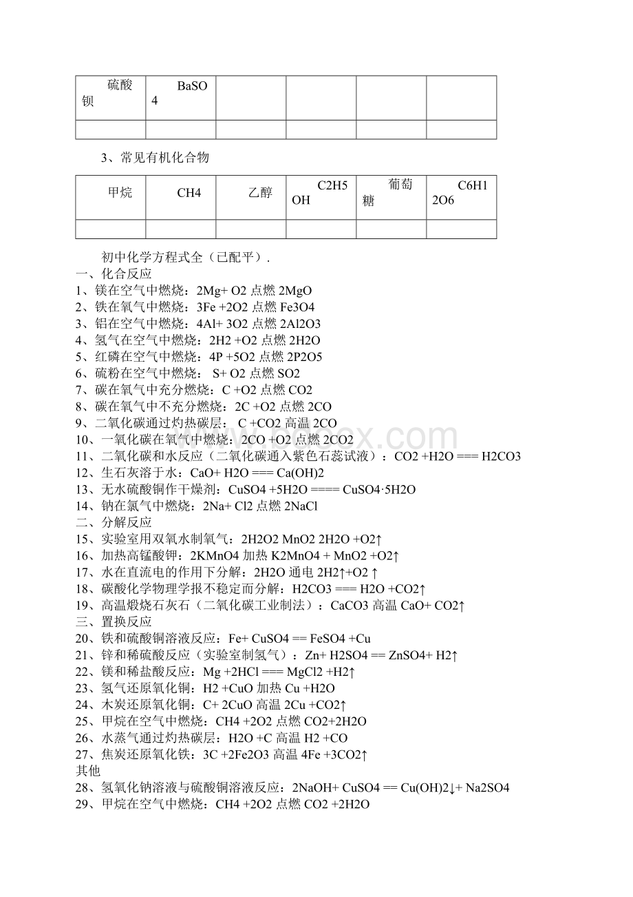 中学常见化学式大全Word文档下载推荐.docx_第3页