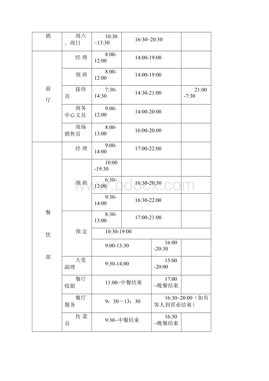 人事管理制度DOCWord文件下载.docx_第3页