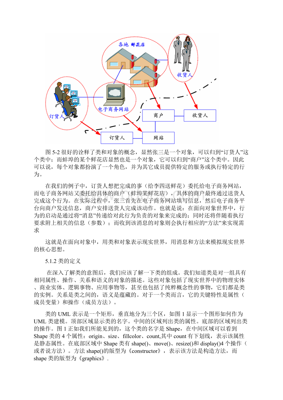 类图和对象图.docx_第2页