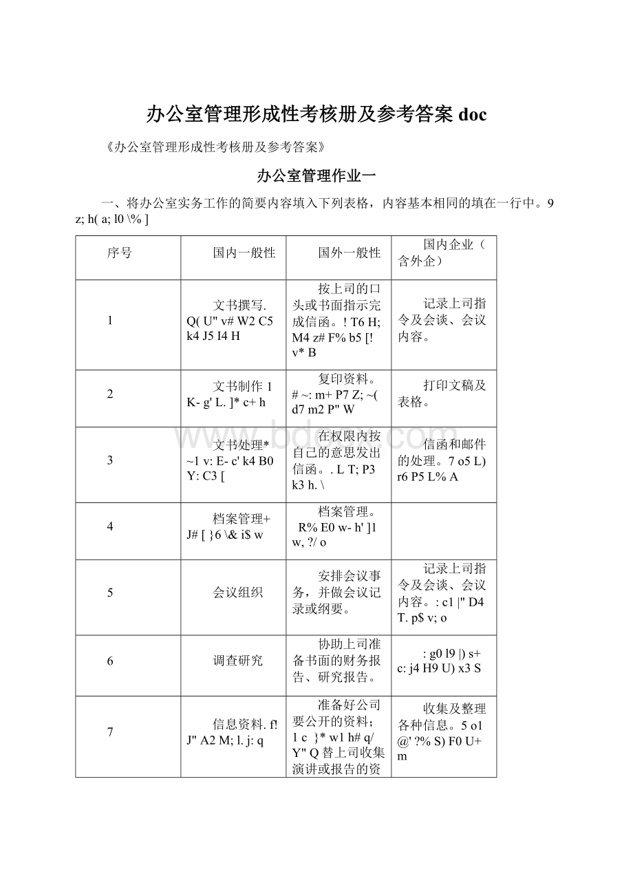 办公室管理形成性考核册及参考答案docWord文档格式.docx_第1页