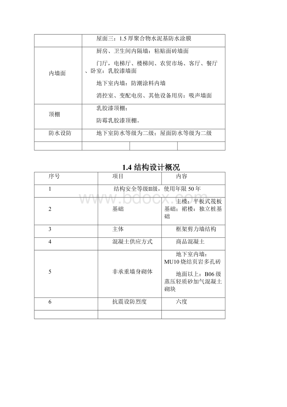 宁强县中心商业区改造项目施工组织设计最终版.docx_第3页