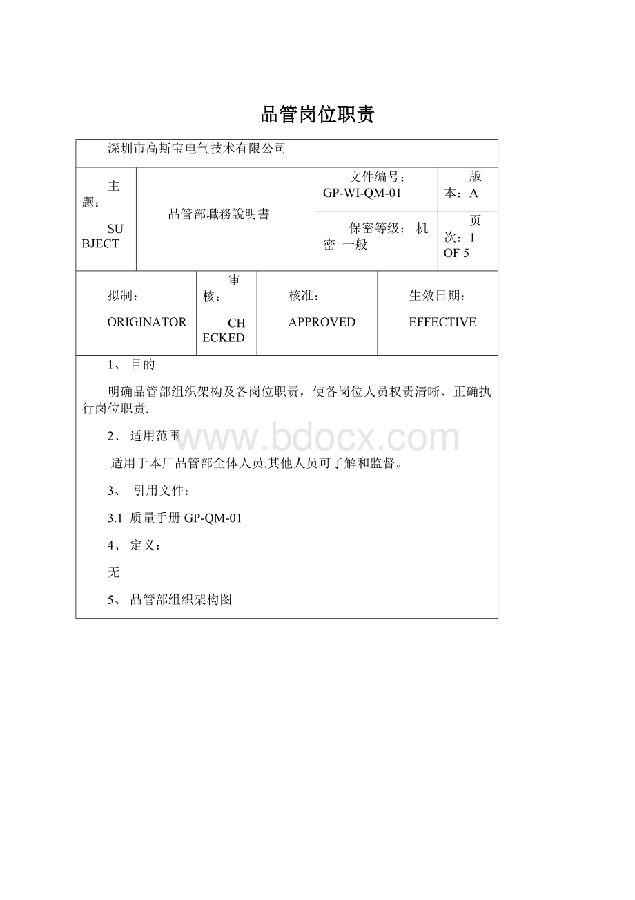 品管岗位职责Word文档下载推荐.docx_第1页