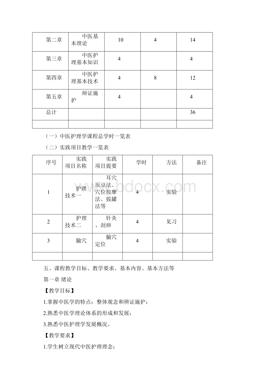 《中医护理学》教学大纲Word文件下载.docx_第2页