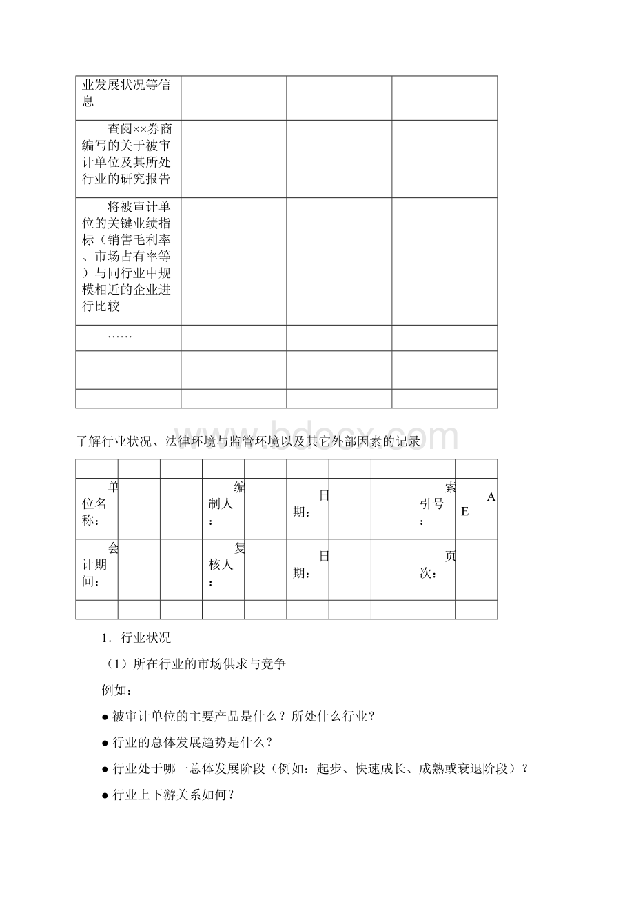 底稿模板了解被审计单位及其环境底稿.docx_第2页