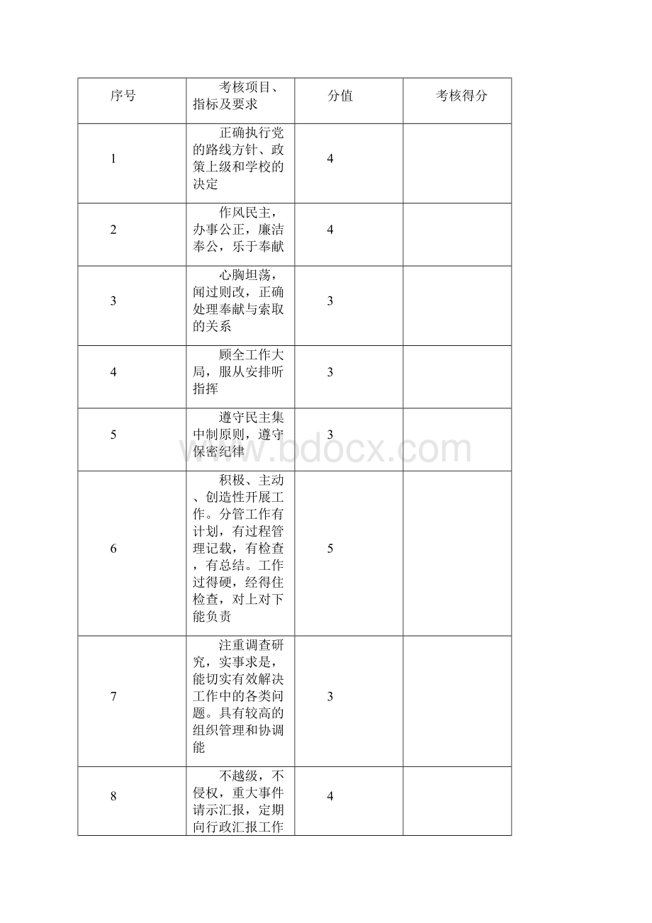 武胜县新学乡小学绩效工资考核实施方案.docx_第3页