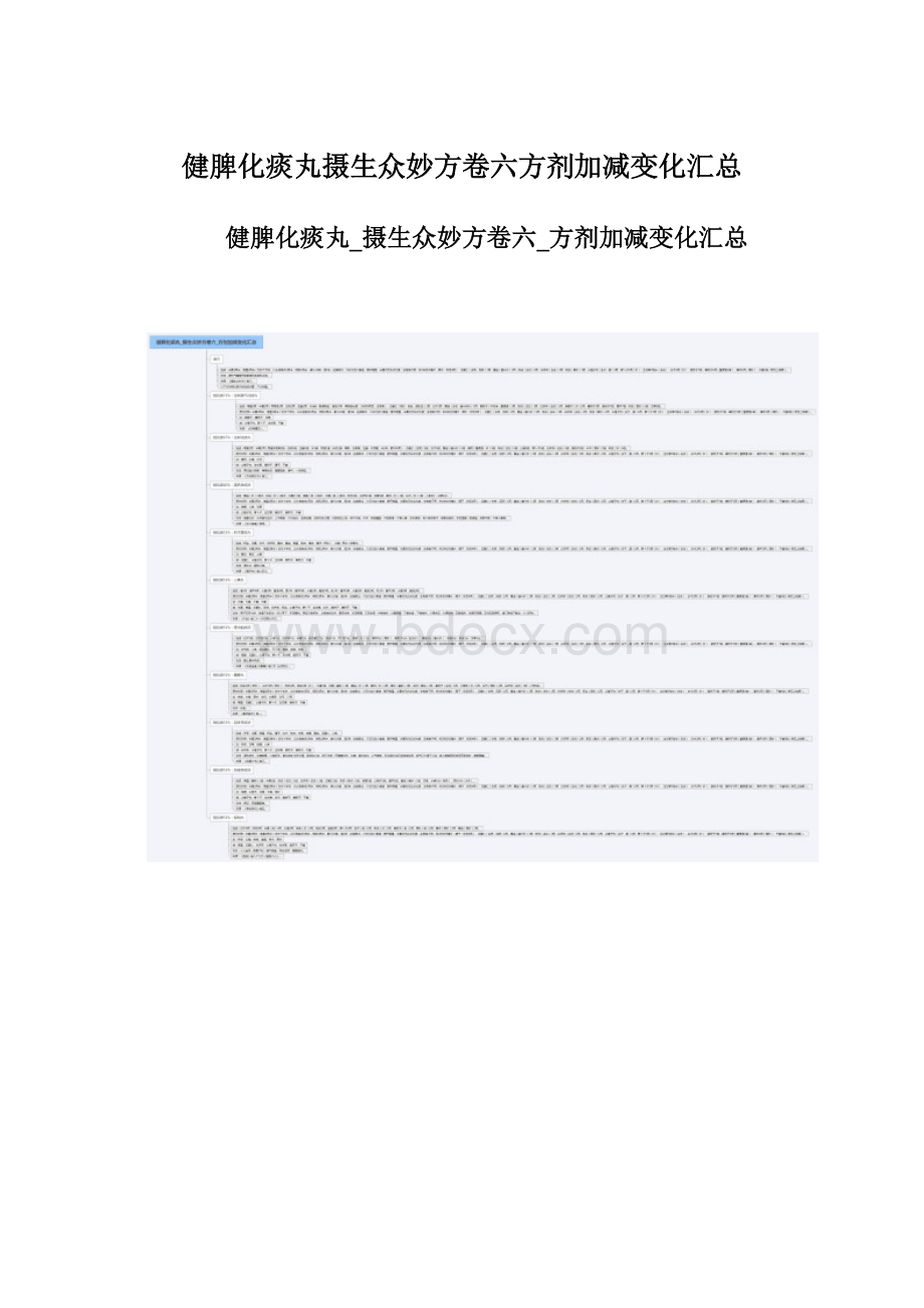 健脾化痰丸摄生众妙方卷六方剂加减变化汇总Word格式.docx