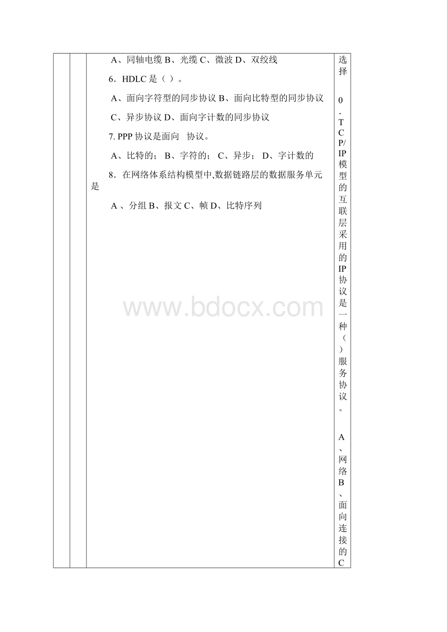 计算机网络原理期末D试题.docx_第2页