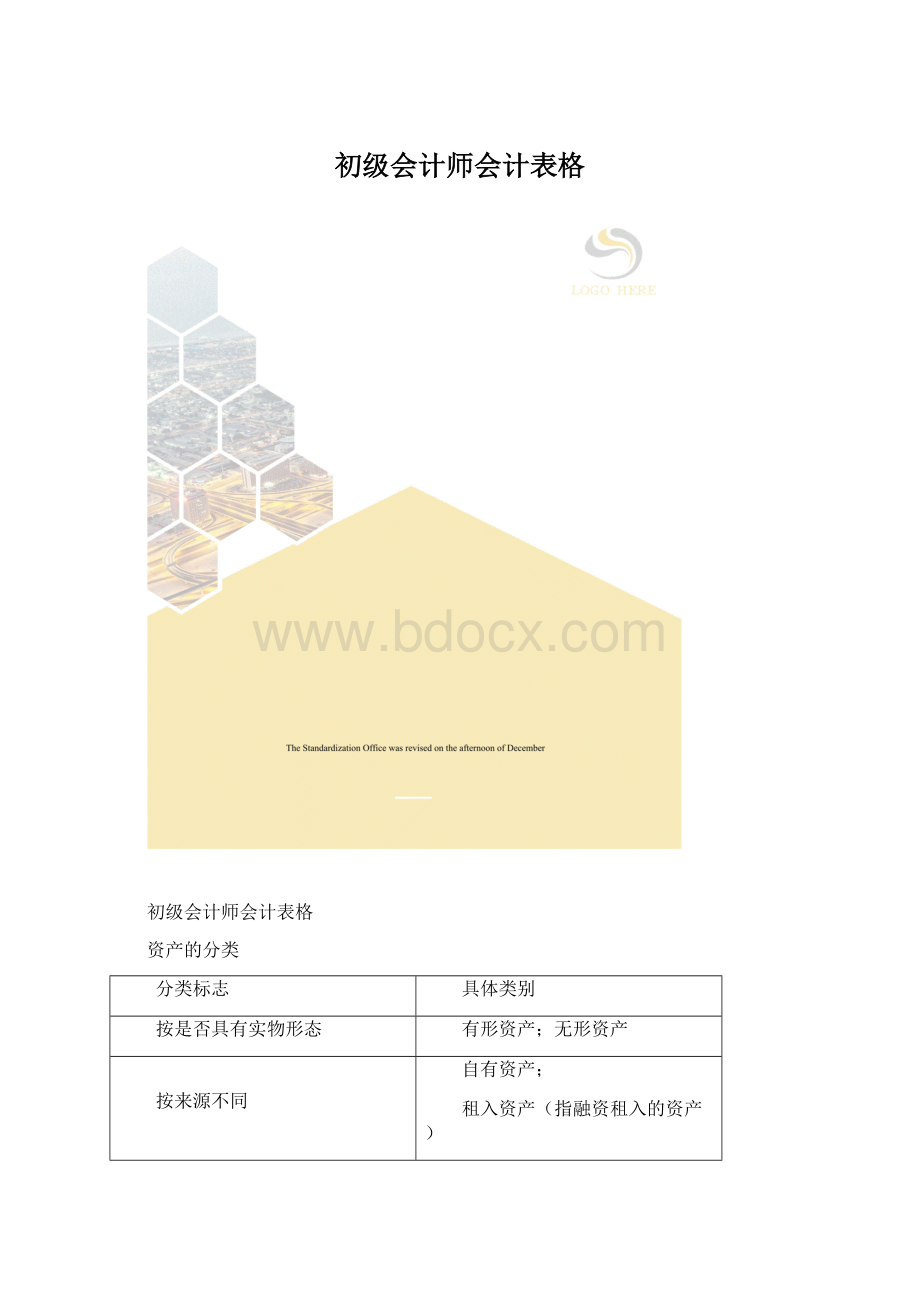 初级会计师会计表格Word格式文档下载.docx