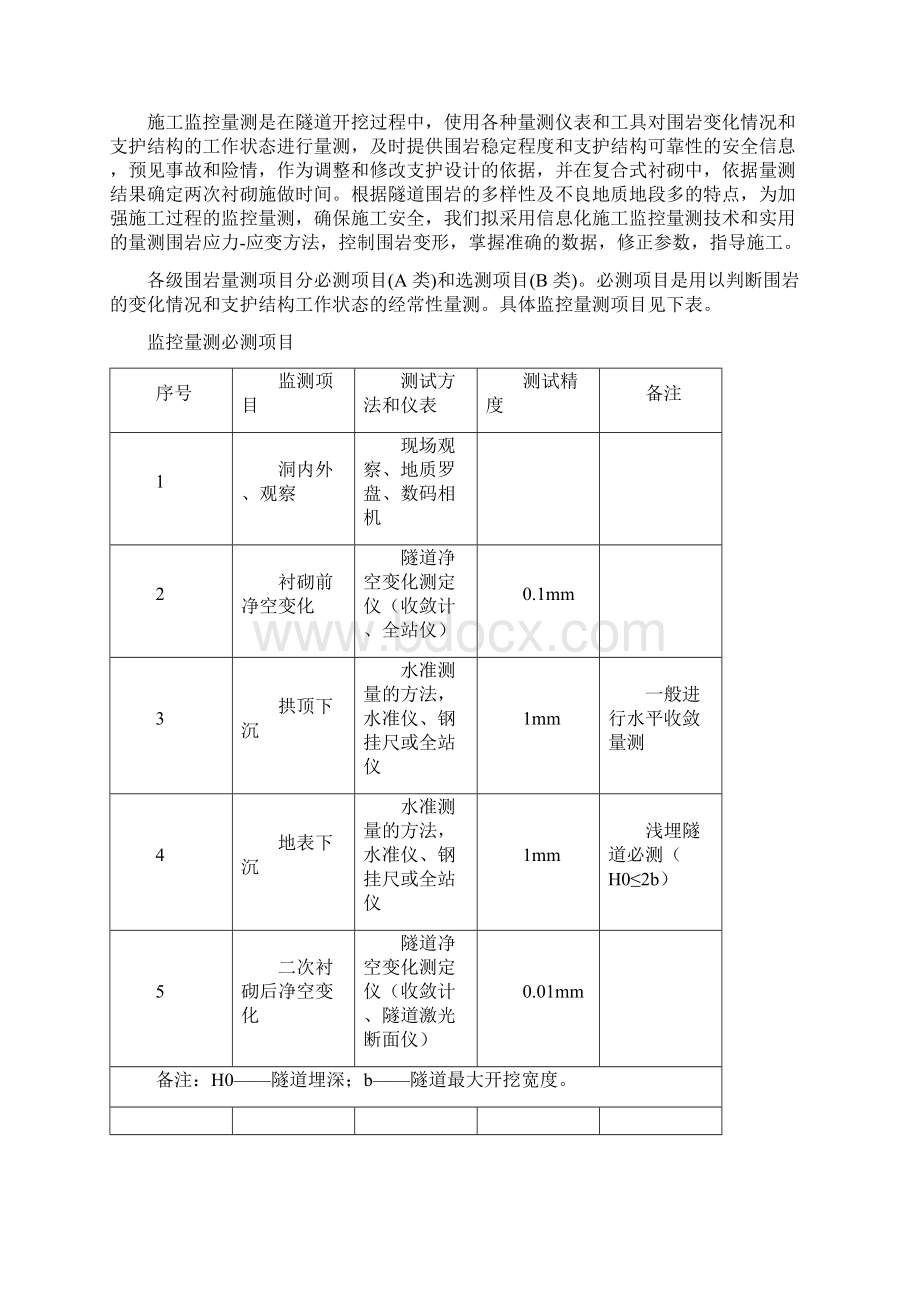 隧道围岩监测方案.docx_第3页