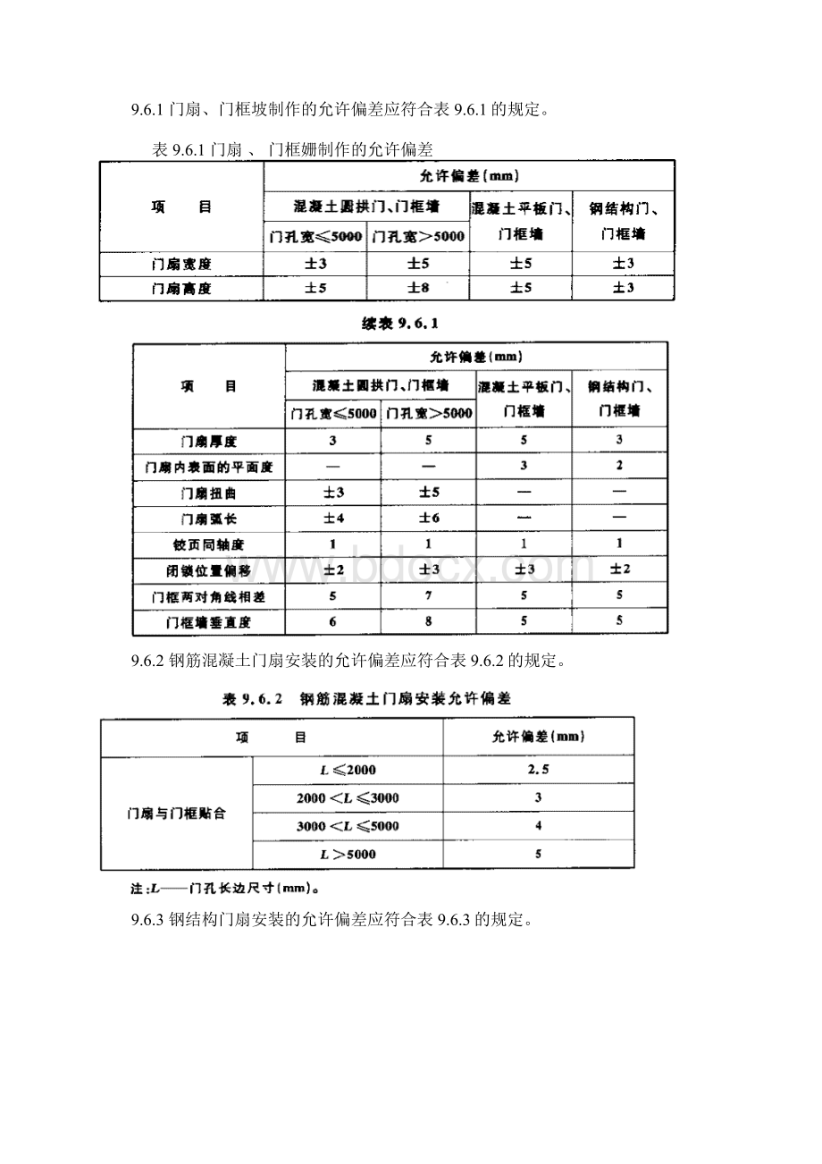 人防安装规范.docx_第3页