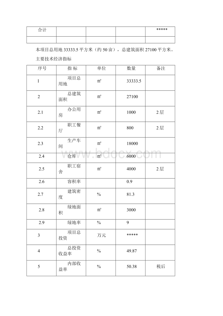 装配式钢板粮仓精工机械养殖机械大型物流装备加工制造项目可行性研究报告Word格式文档下载.docx_第3页