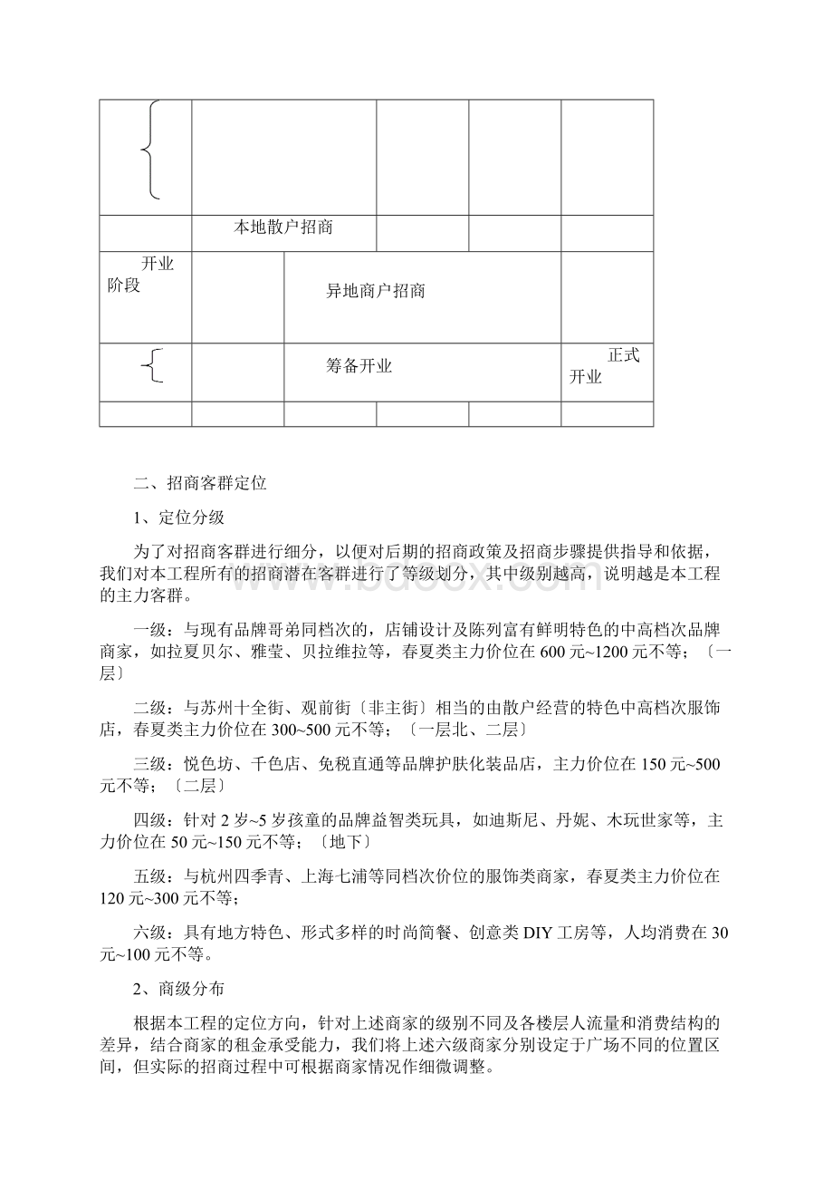 瑞富广场招商方案实施细则.docx_第2页