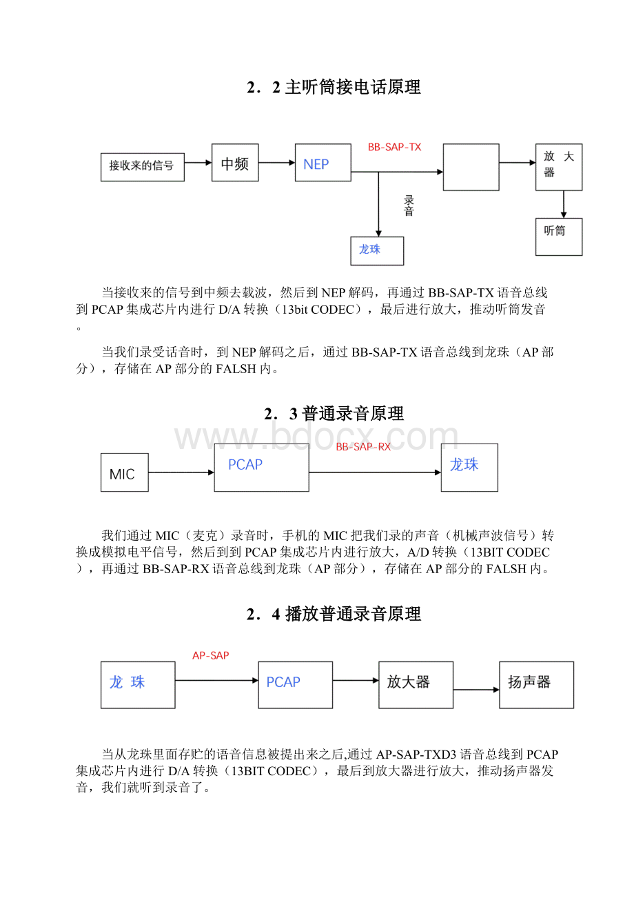 手机的音频电路原理设计.docx_第3页