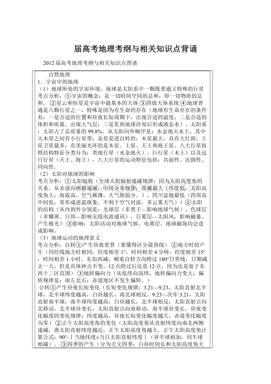 届高考地理考纲与相关知识点背诵.docx