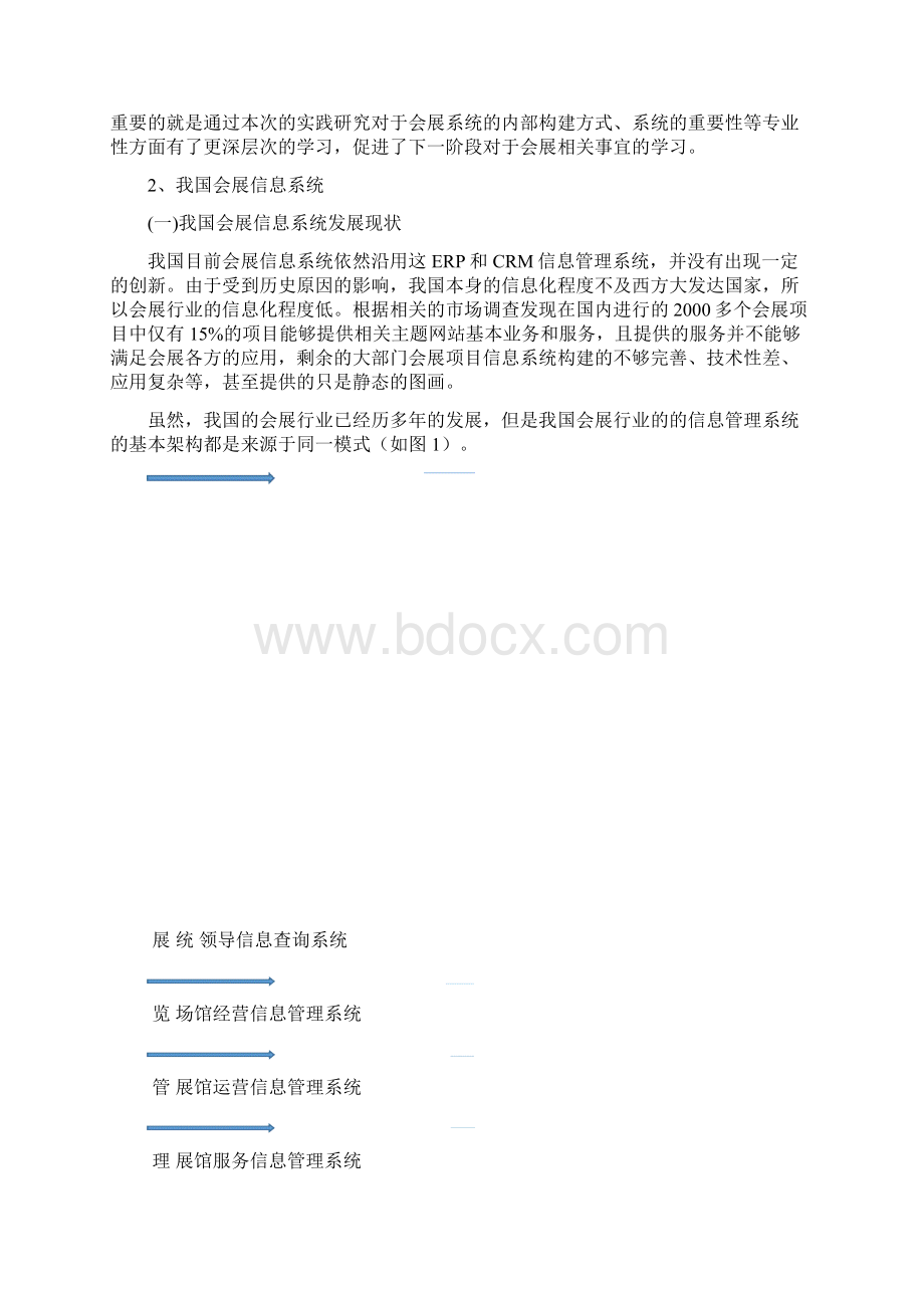 会展信息系统管理实践总结报告.docx_第2页