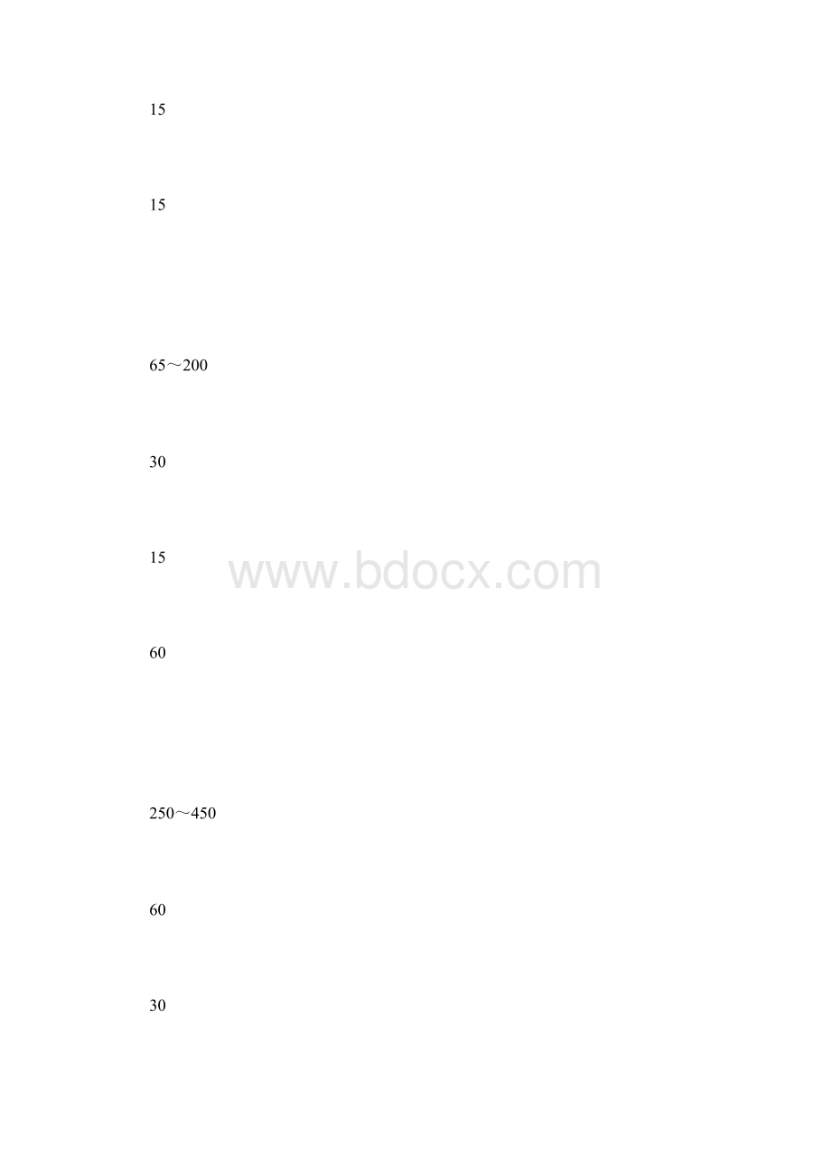 建筑给排水监理控制要点及措施Word文件下载.docx_第3页