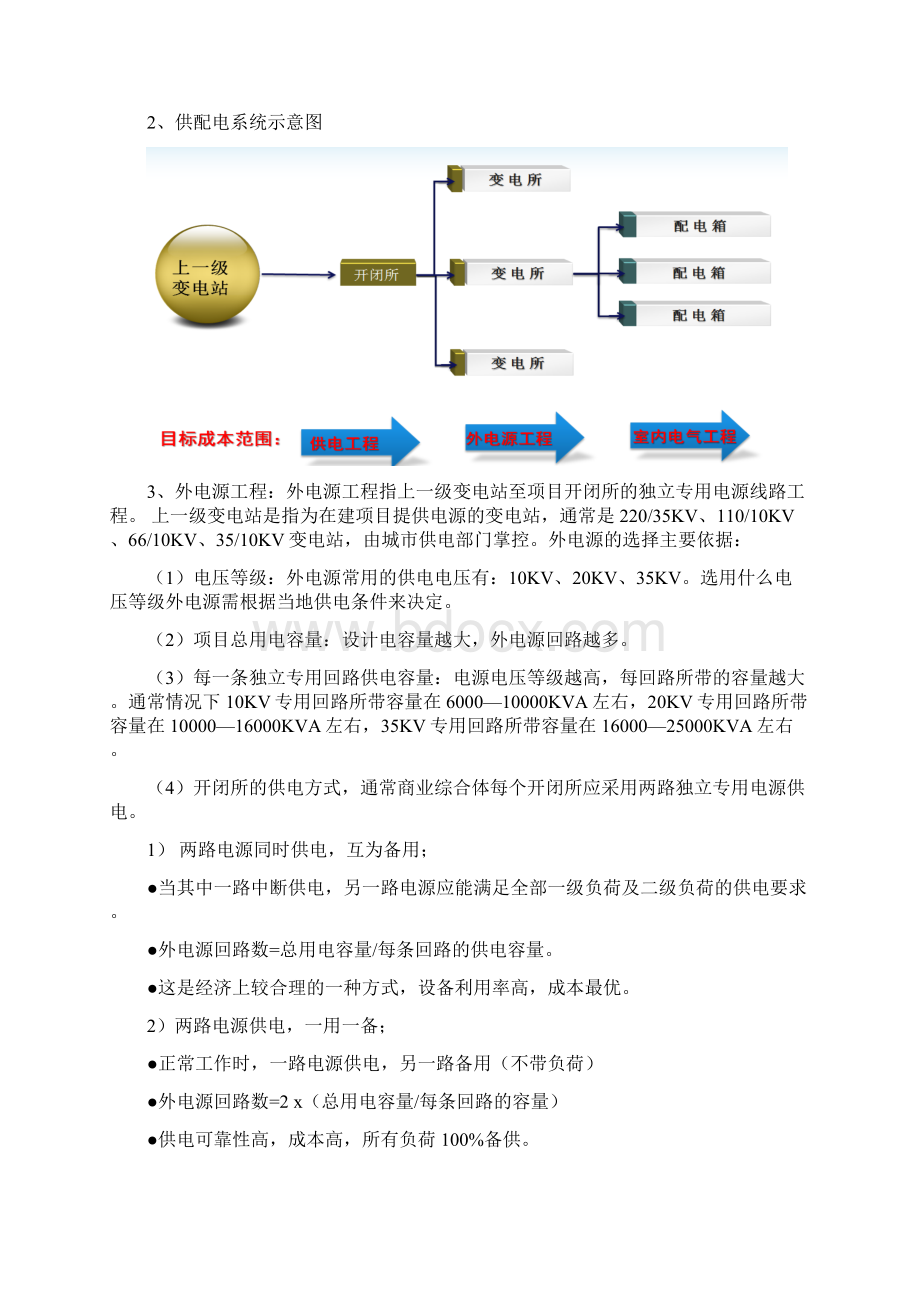 电气工程设计优化与成本控制Word文档下载推荐.docx_第2页