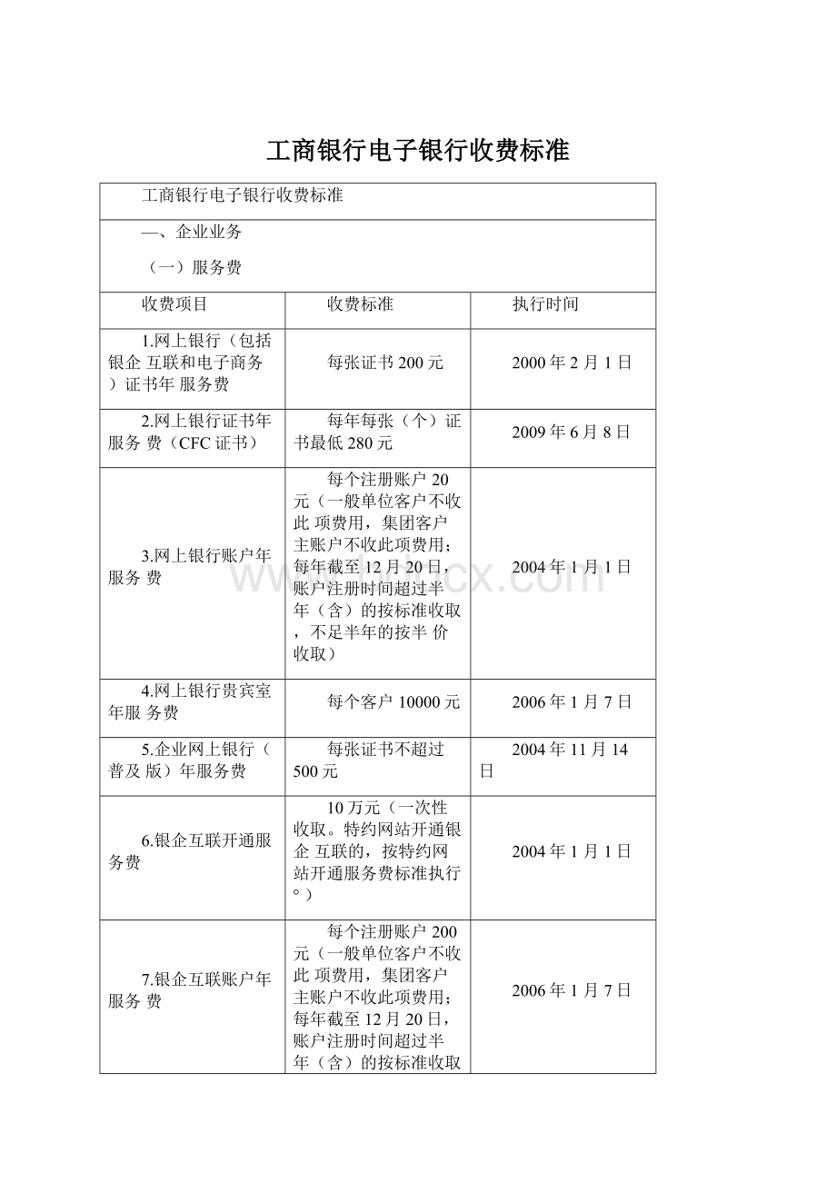 工商银行电子银行收费标准Word文件下载.docx