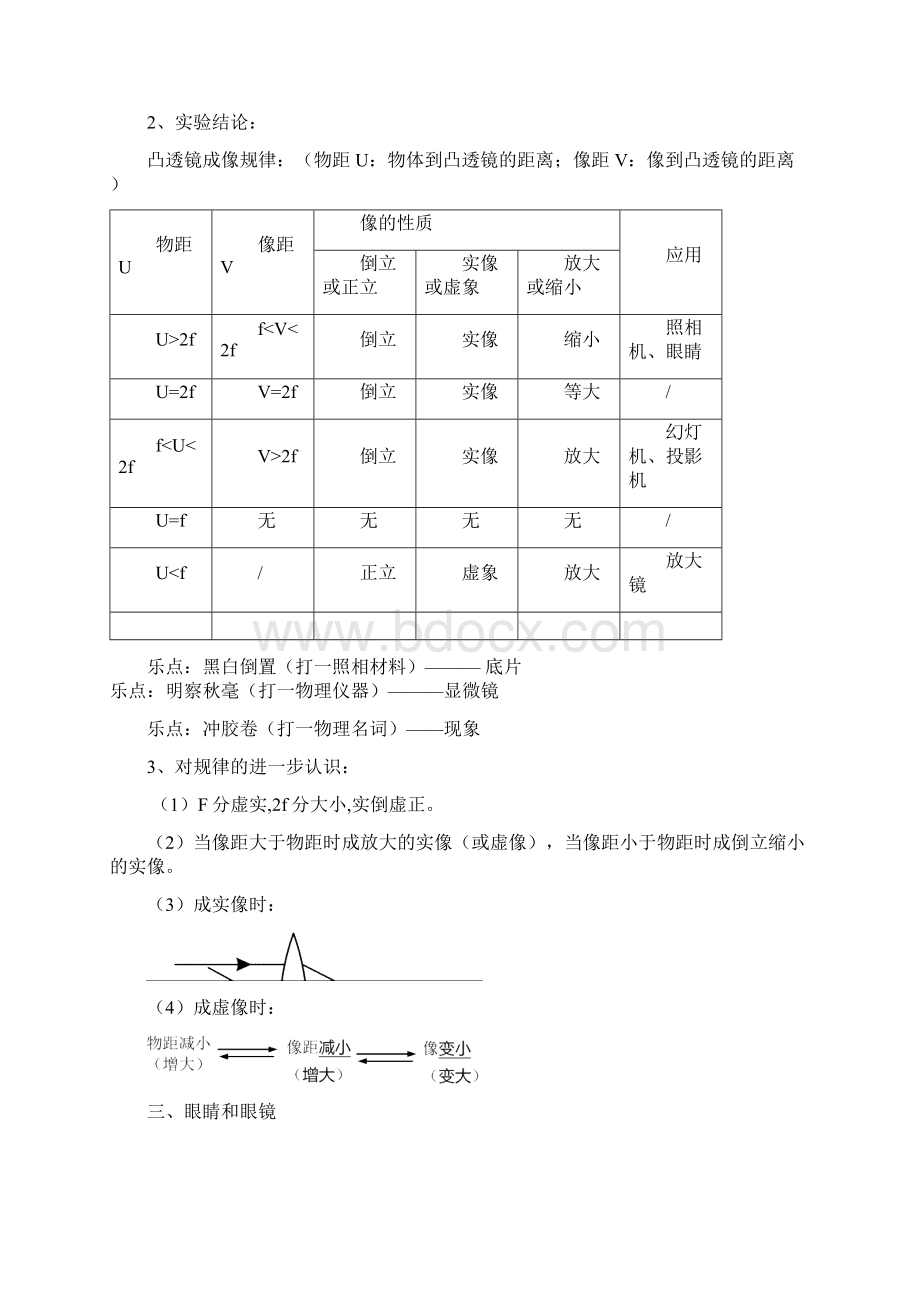 凸透镜和凹透镜教师版Word文档格式.docx_第3页