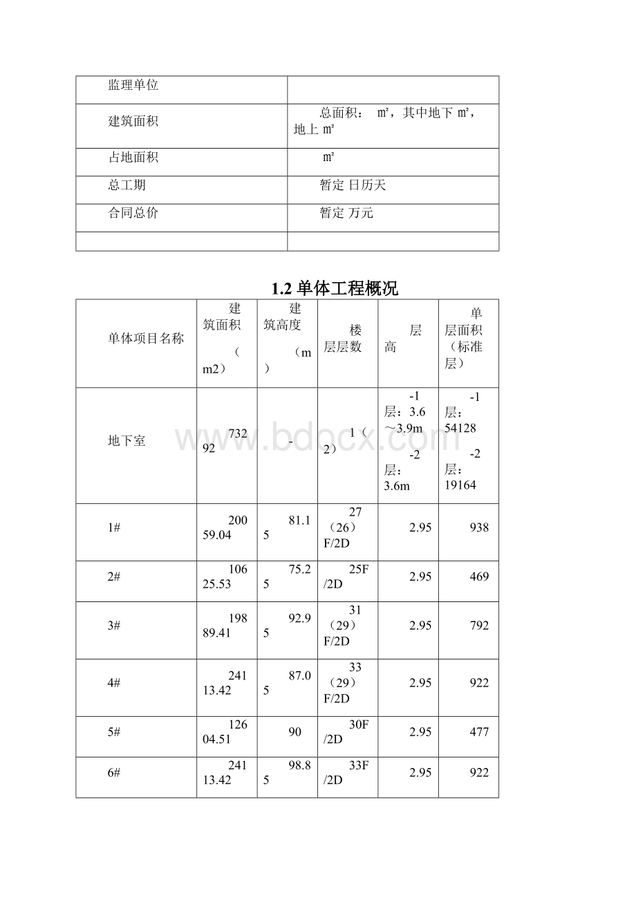 工程质量创优策划书Word文件下载.docx_第2页