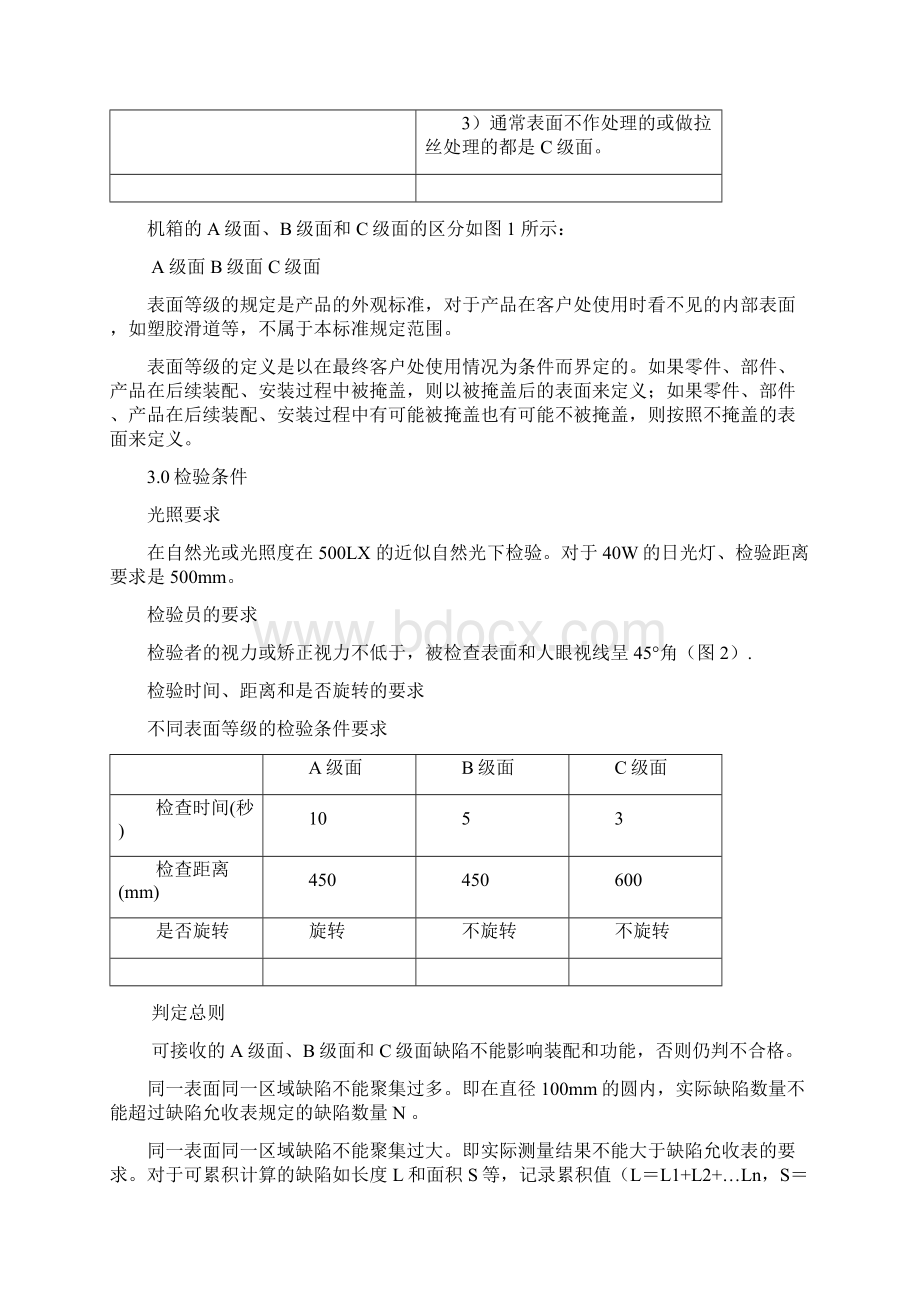 电子产品外观检验标准Word文档下载推荐.docx_第3页