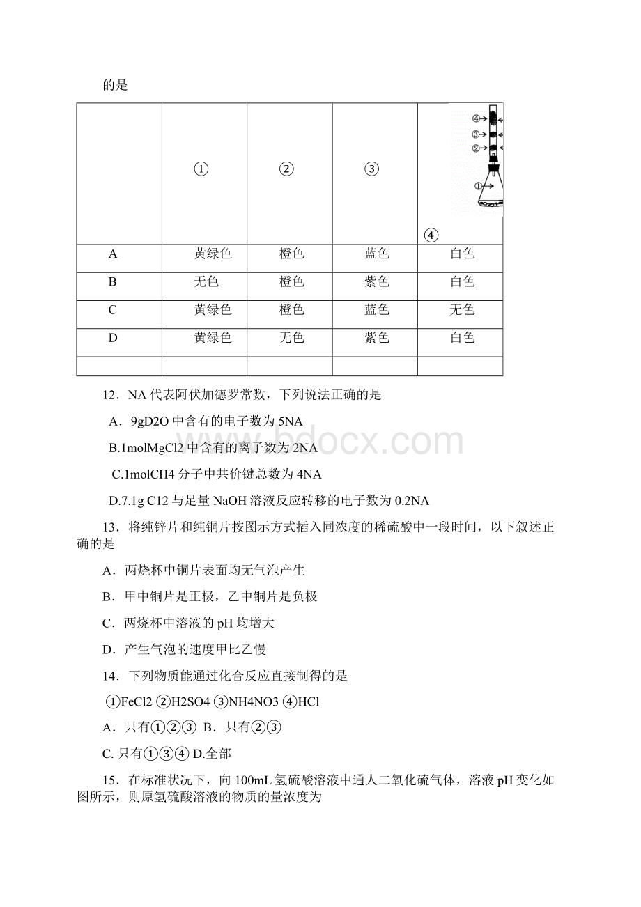 高中化学教师面试题Word格式文档下载.docx_第3页