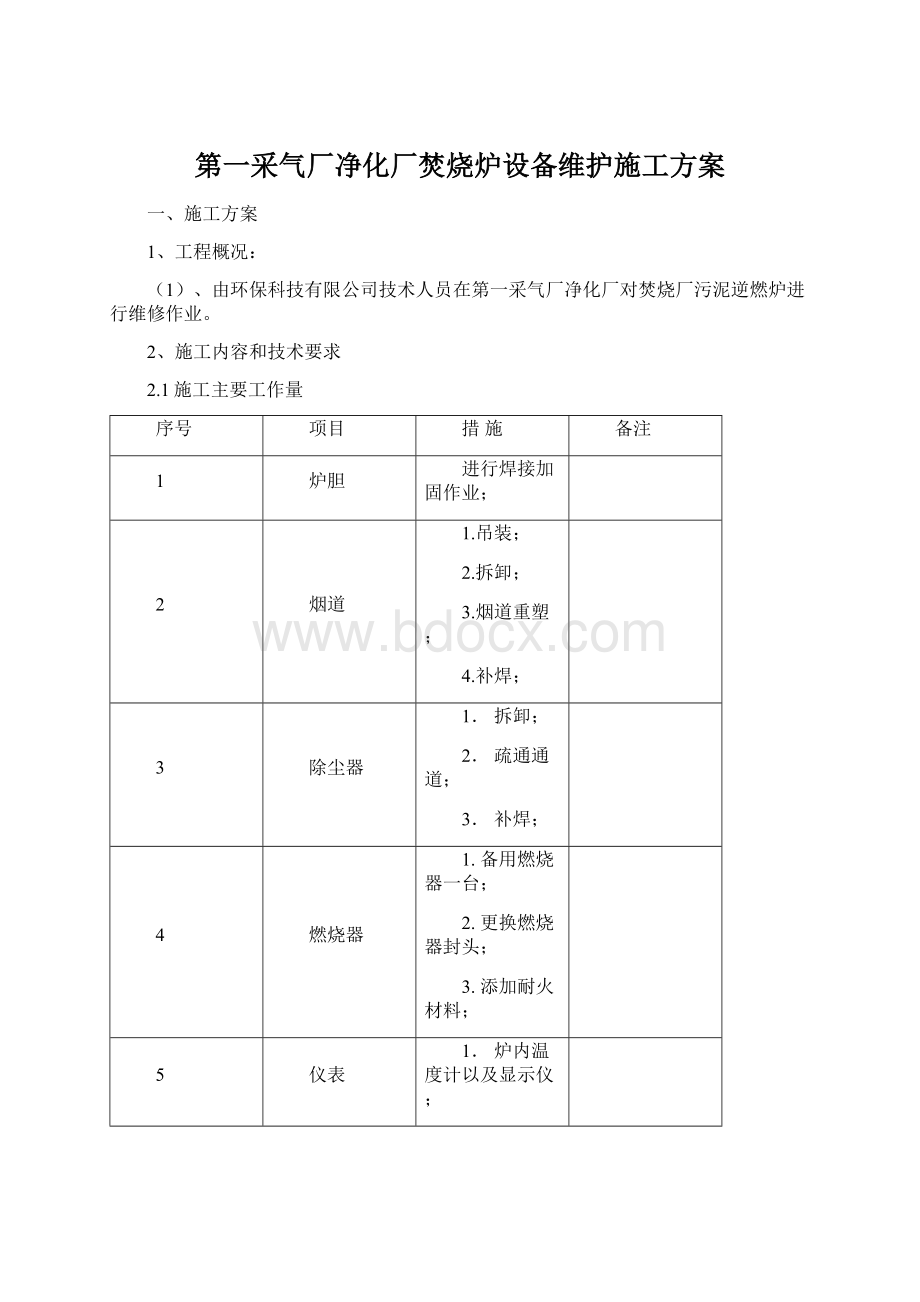 第一采气厂净化厂焚烧炉设备维护施工方案Word文档格式.docx