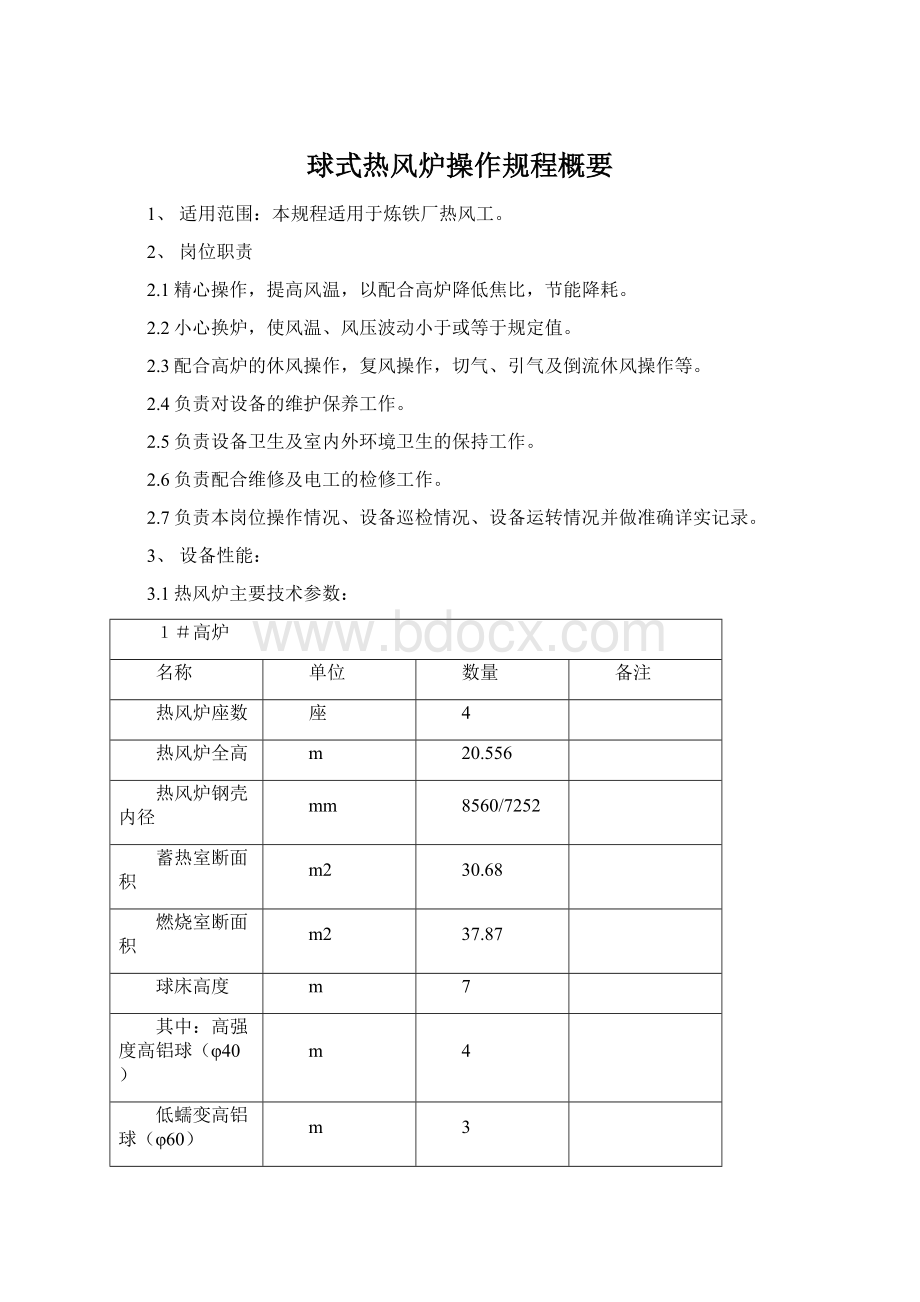 球式热风炉操作规程概要.docx_第1页