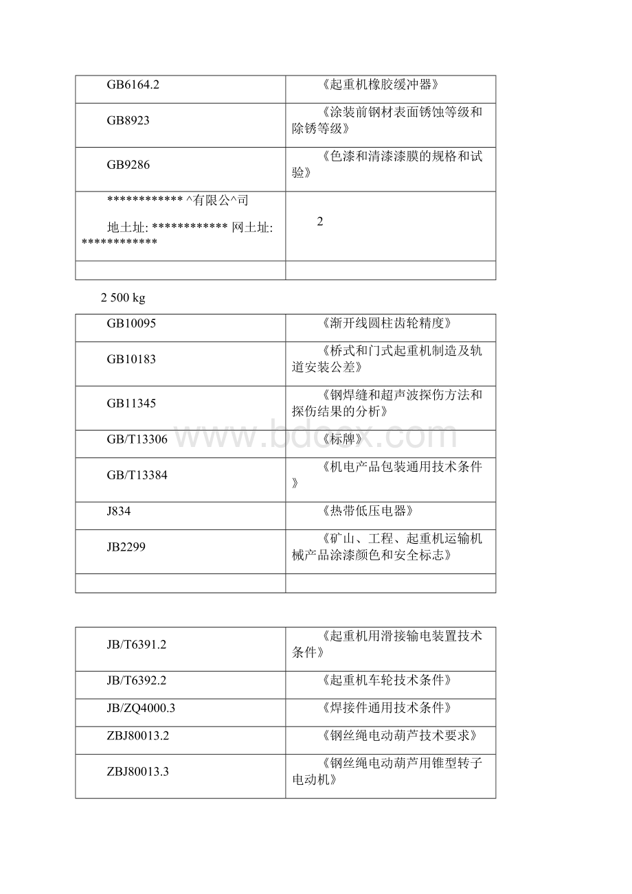 欧式单梁行车技术协议.docx_第2页