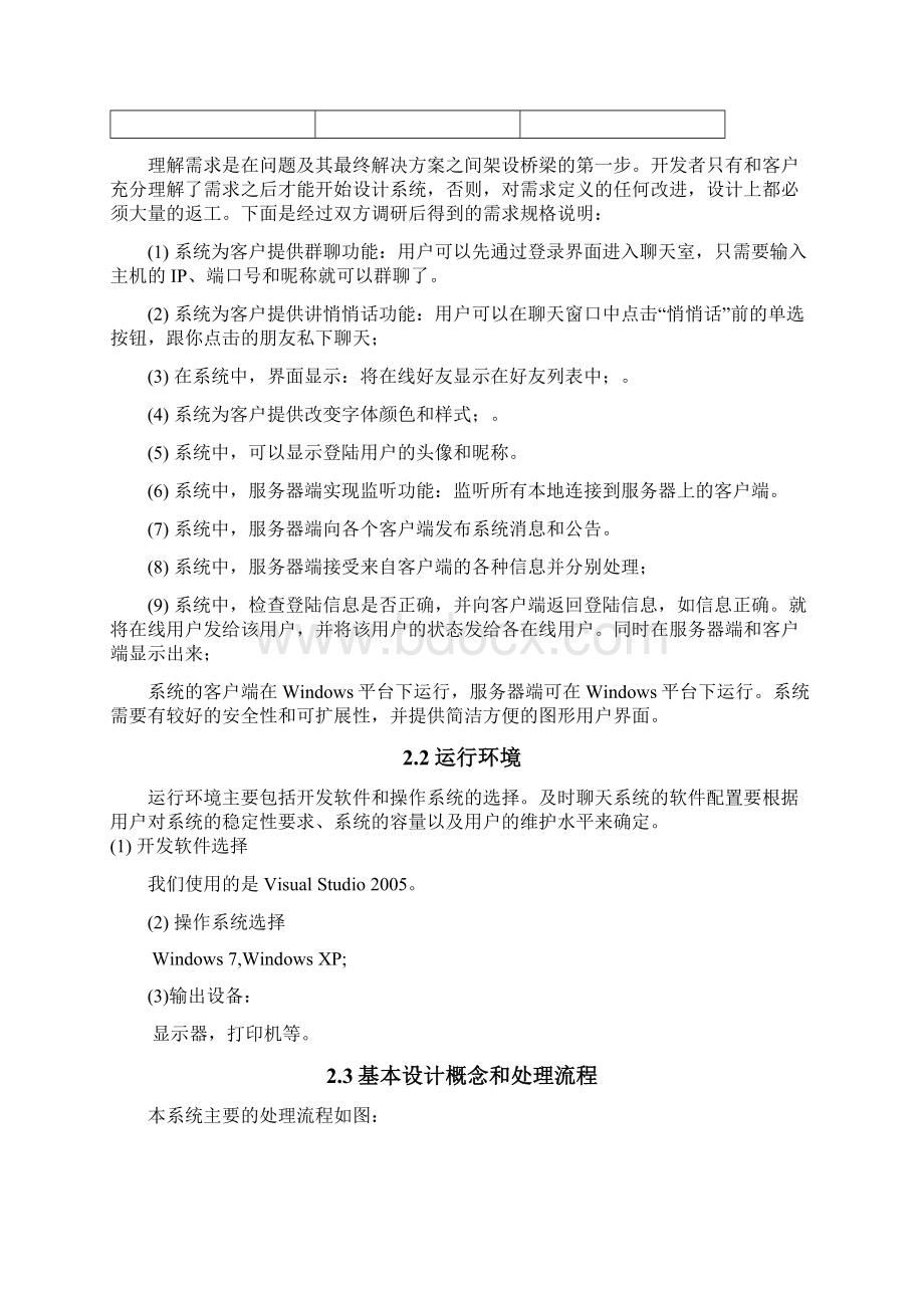 校园局域网聊天系统概要设计组员Word下载.docx_第2页