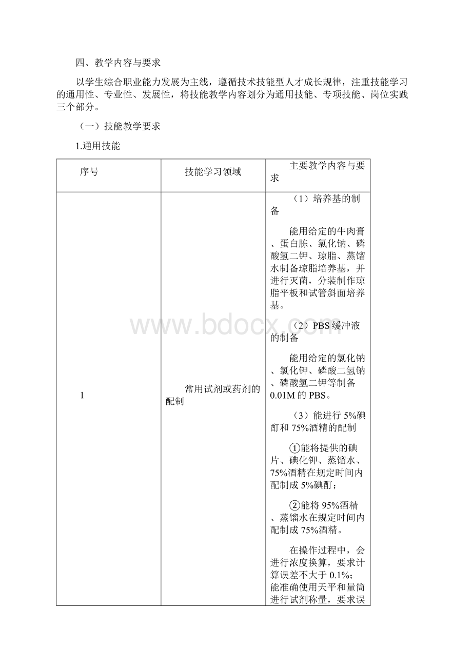 1畜禽生产与疾病防治专业技能教学标准Word格式.docx_第2页