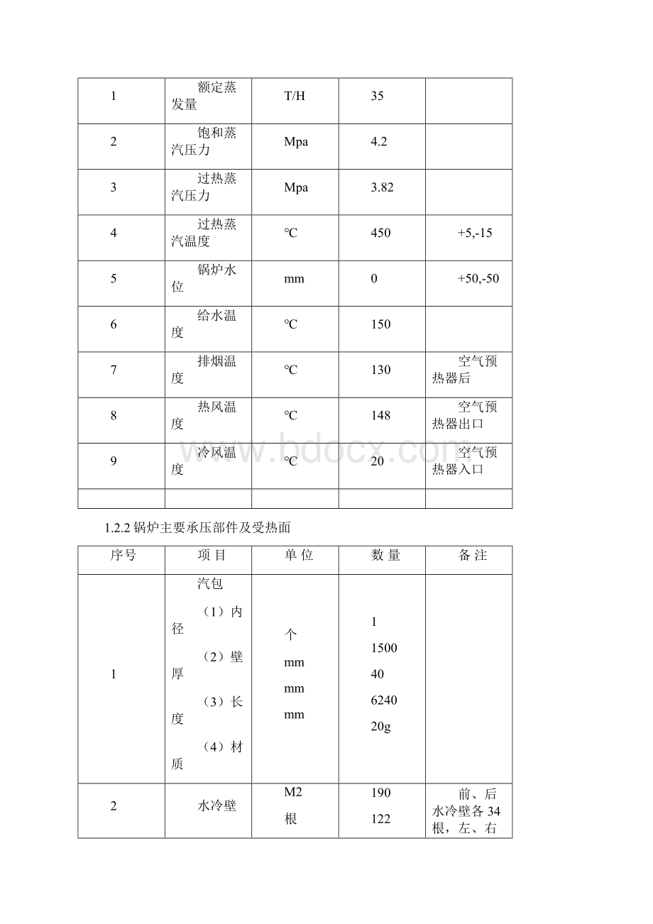 发电厂锅炉运行规程.docx_第3页