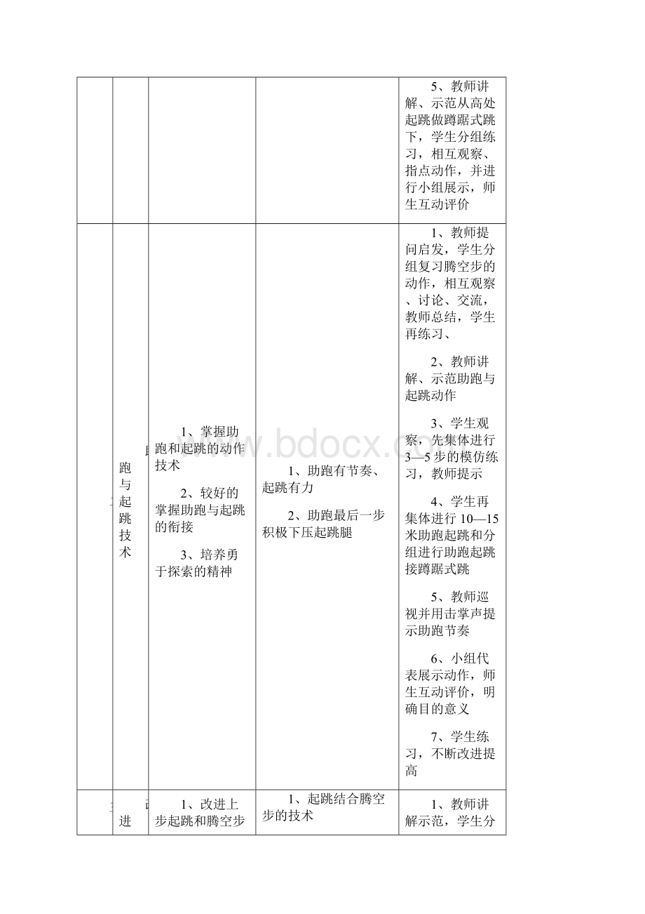 八年级蹲踞式跳远单元教学计划及教案.docx_第2页