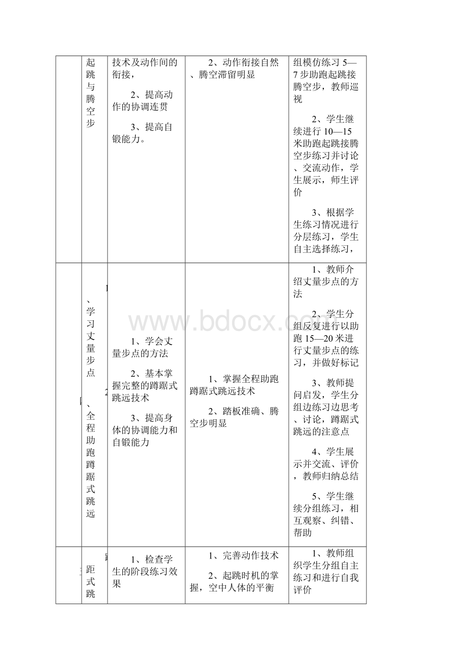 八年级蹲踞式跳远单元教学计划及教案.docx_第3页