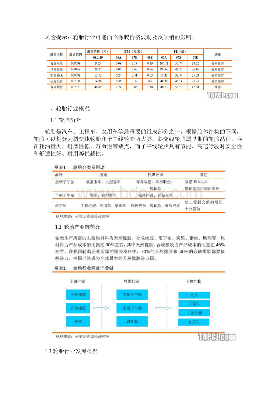 国内轮胎行业评估报告34页.docx_第2页