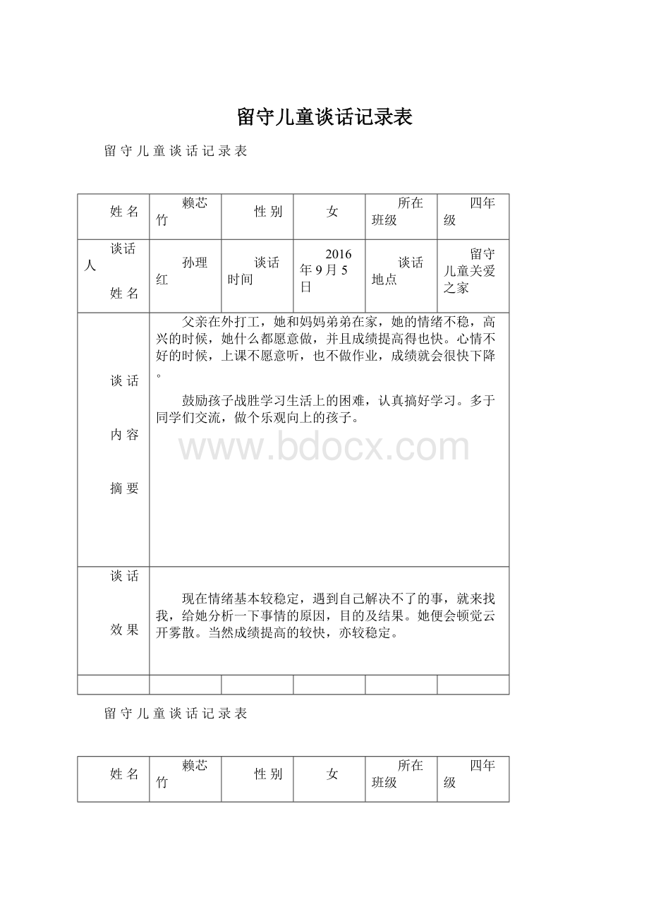 留守儿童谈话记录表Word文档格式.docx_第1页