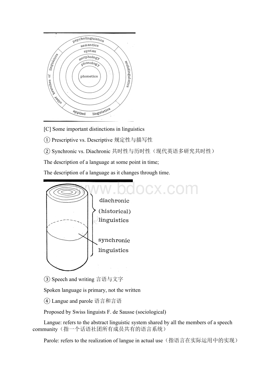 戴炜栋《简明语言学教程》配套笔记自己整理版.docx_第2页