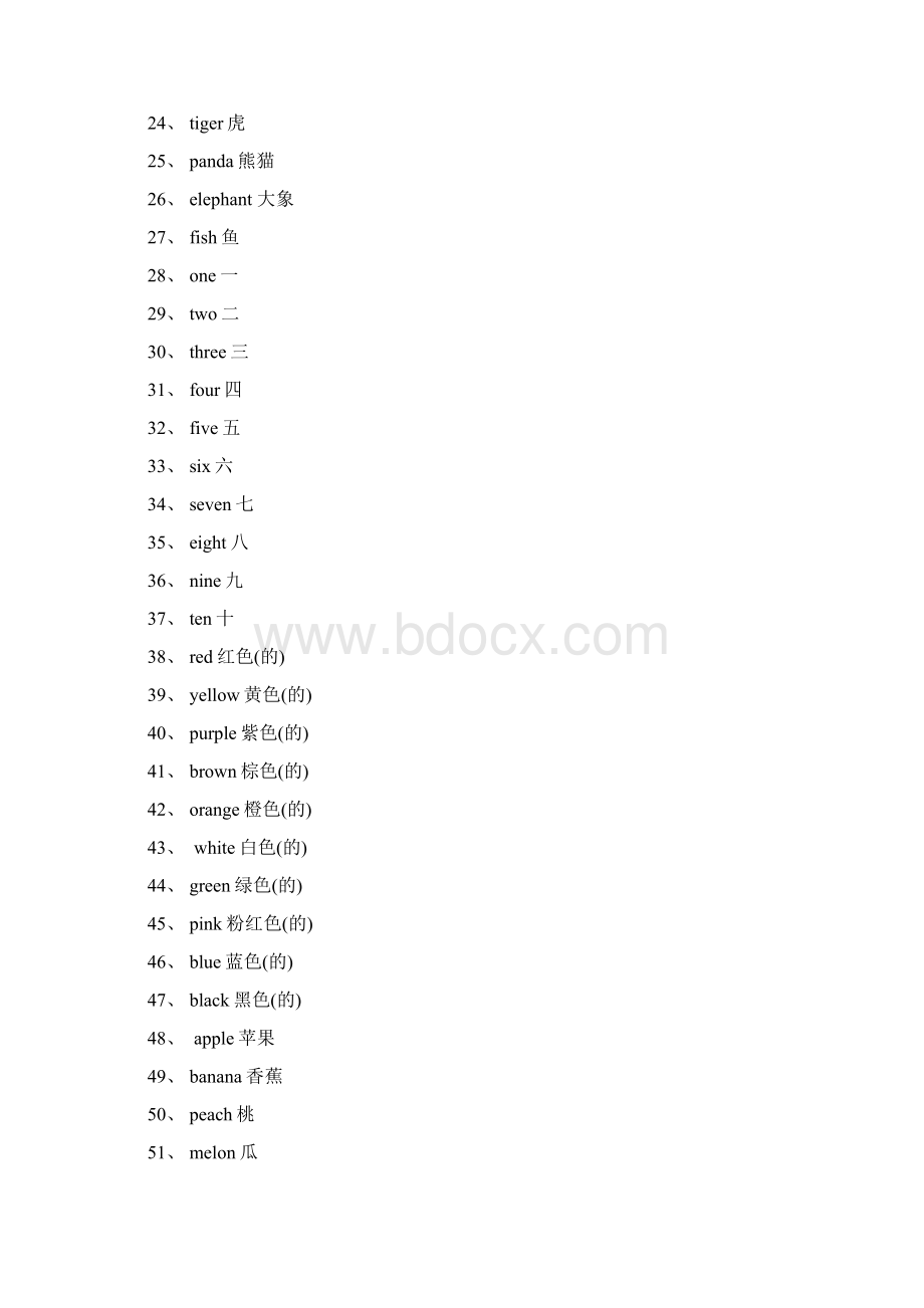 北京新起点人教版小学英语词汇.docx_第2页