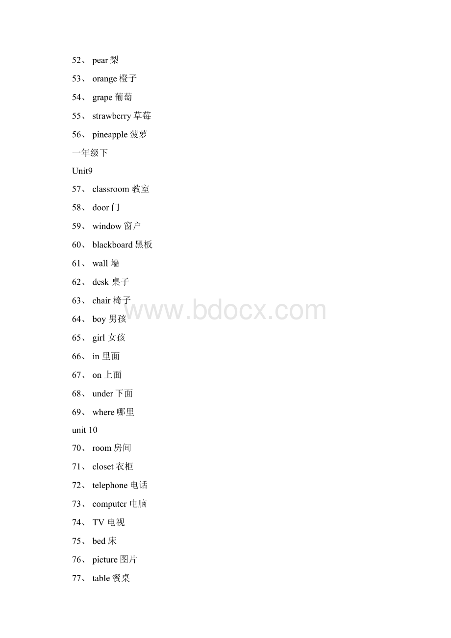 北京新起点人教版小学英语词汇.docx_第3页