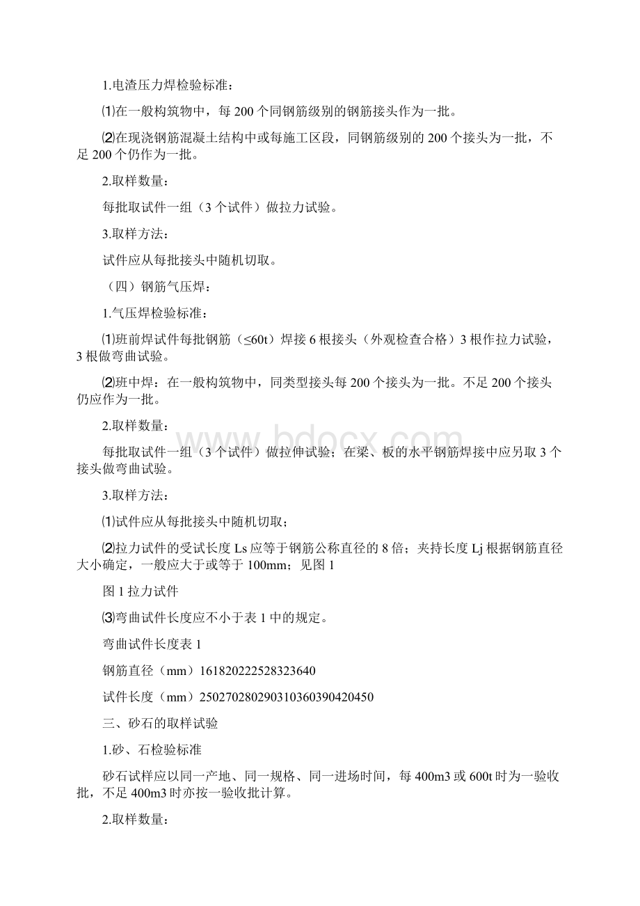 主要原材料检验标准与取样办法细则.docx_第3页