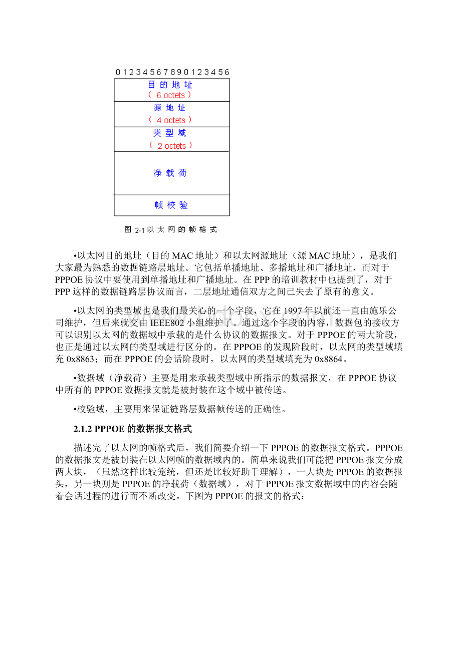 PPPOE协议详解对报文进行了详细分析解释通俗易懂.docx_第3页