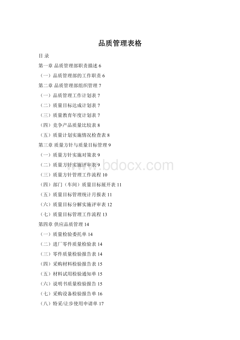 品质管理表格Word格式.docx