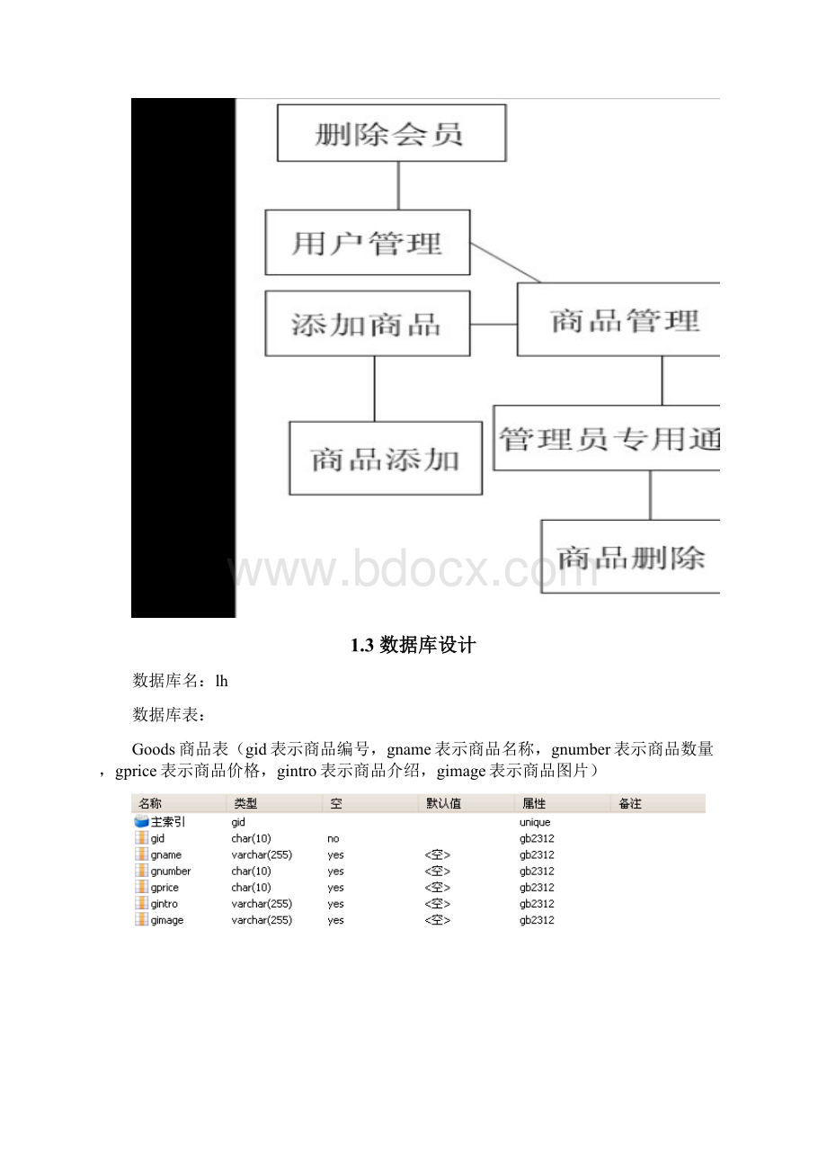 Web系统开发与设计期末毕业课程设计报告.docx_第3页