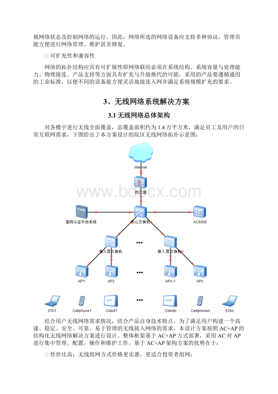 兰泰医院WiFi无线网络覆盖建设方案AC+AP.docx_第2页