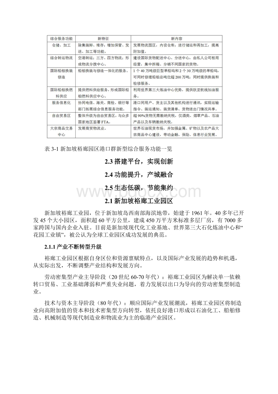 国内外园区经验对我国开发区转型的启示Word文档格式.docx_第2页