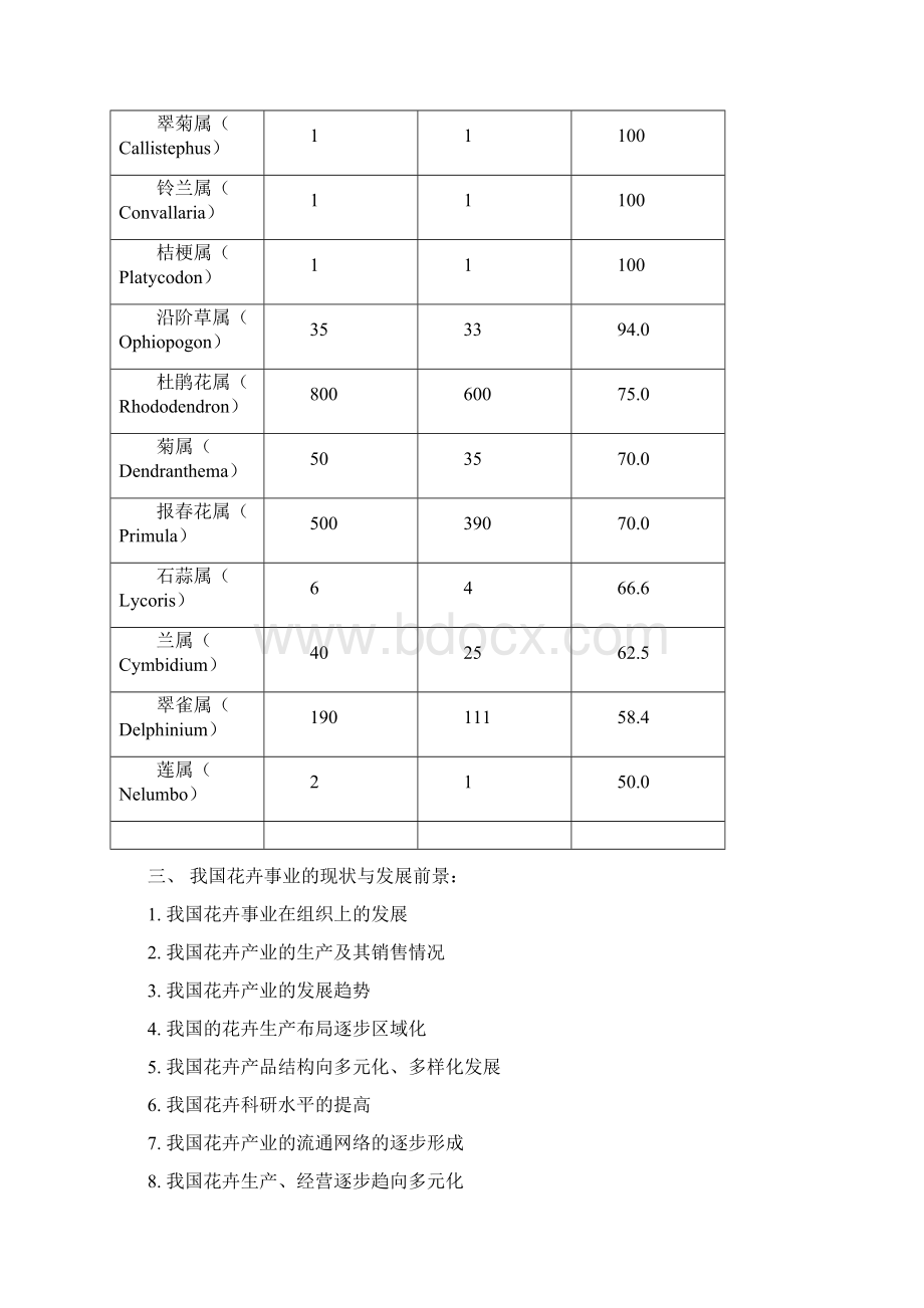 花卉学教学案与讲稿.docx_第3页