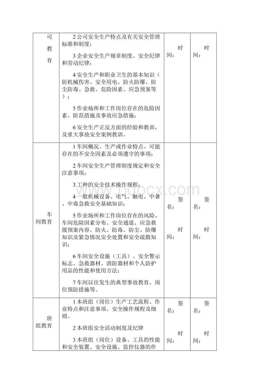 新员工安全培训记录4.docx_第3页