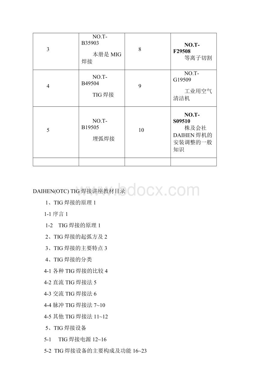 TIG焊接篇中文Word格式文档下载.docx_第2页