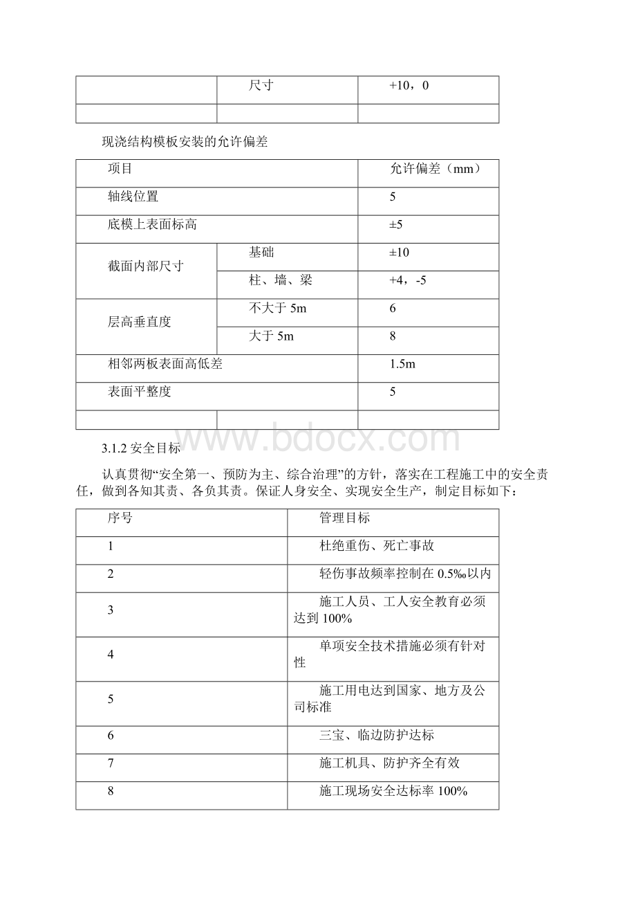 高支模方案修改.docx_第3页